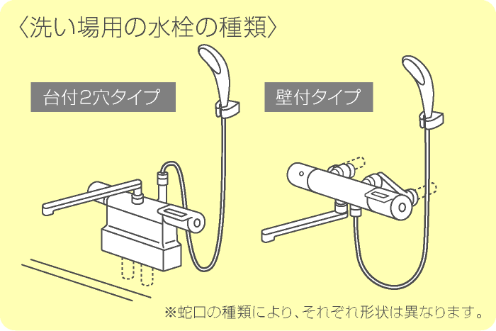 浴室洗い場用の水栓の種類